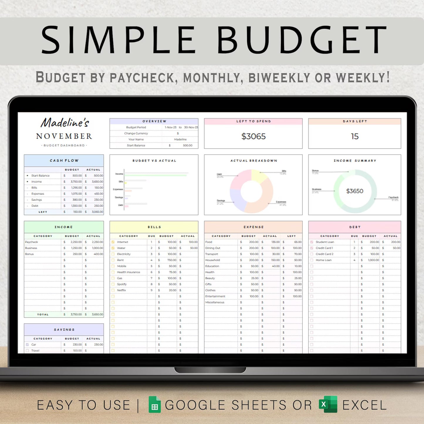 Simple Budget Planner Google Sheet Template