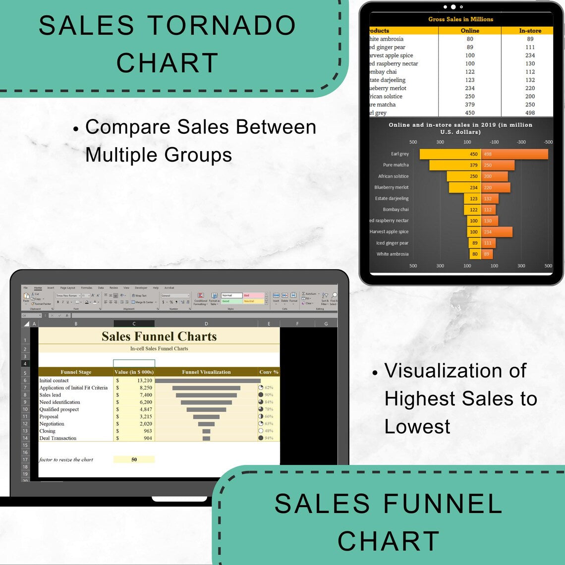 Sales Management Templates Bundle Pack