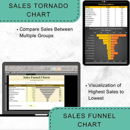 Sales Management Templates Bundle Pack