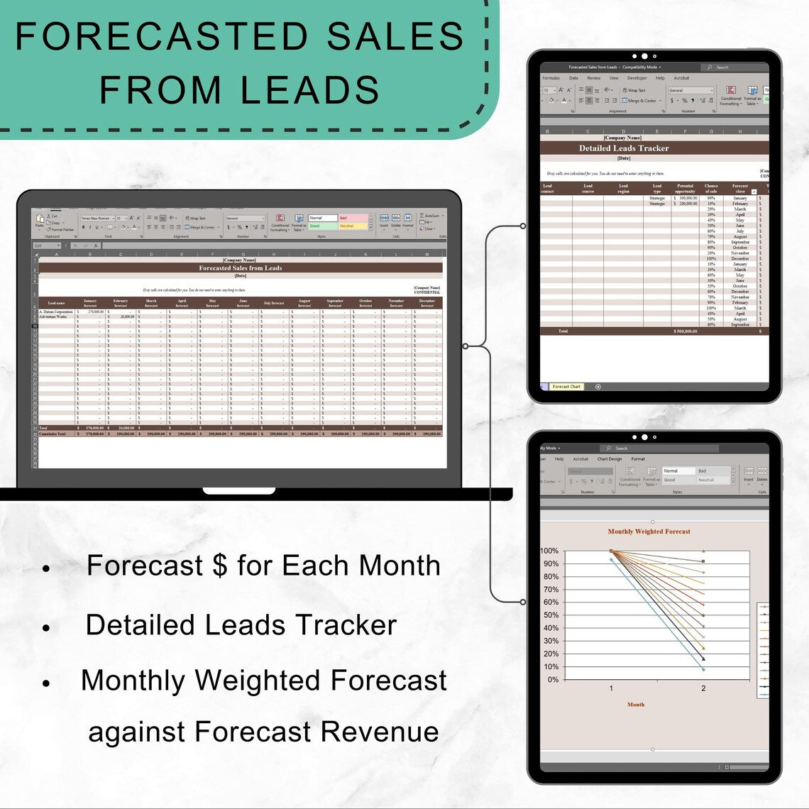 Sales Management Templates Bundle Pack