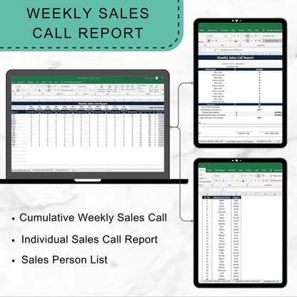 Sales Management Templates Bundle Pack
