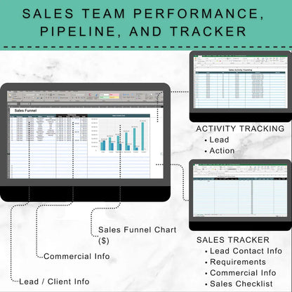 Sales Management Templates Bundle Pack