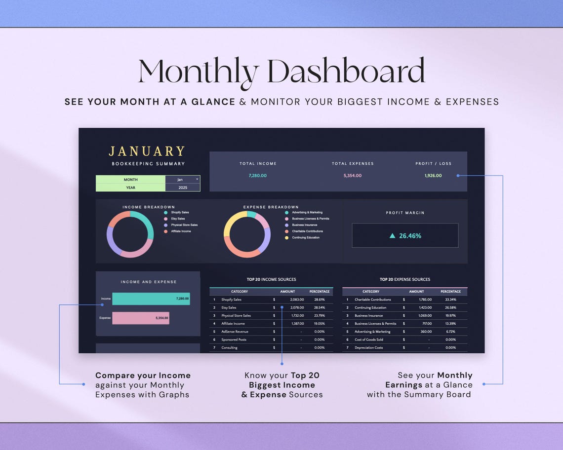 Bookkeeping Spreadsheet Profit & Loss Tracker