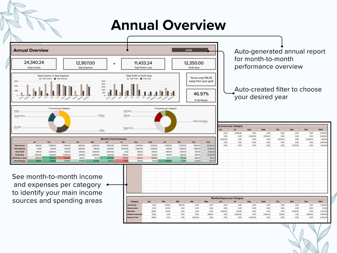 Bookkeeping Google Sheets Income Tracker