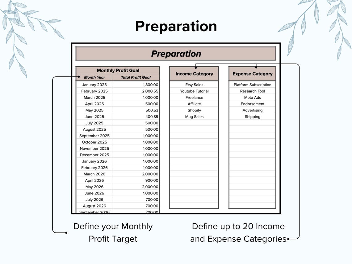Bookkeeping Google Sheets Income Tracker