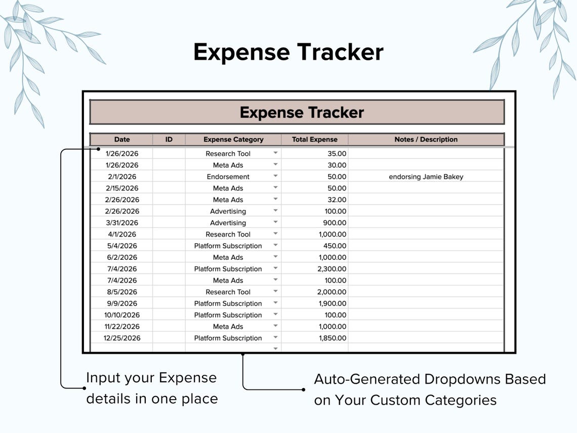 Bookkeeping Google Sheets Income Tracker