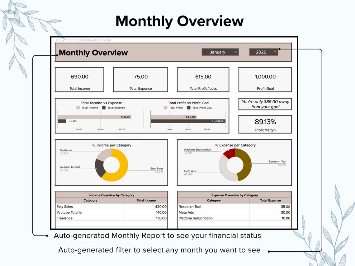 Bookkeeping Google Sheets Income Tracker