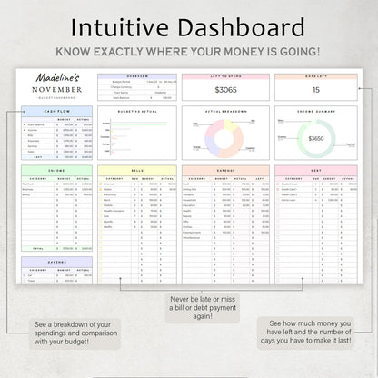 Simple Budget Planner Google Sheet Template